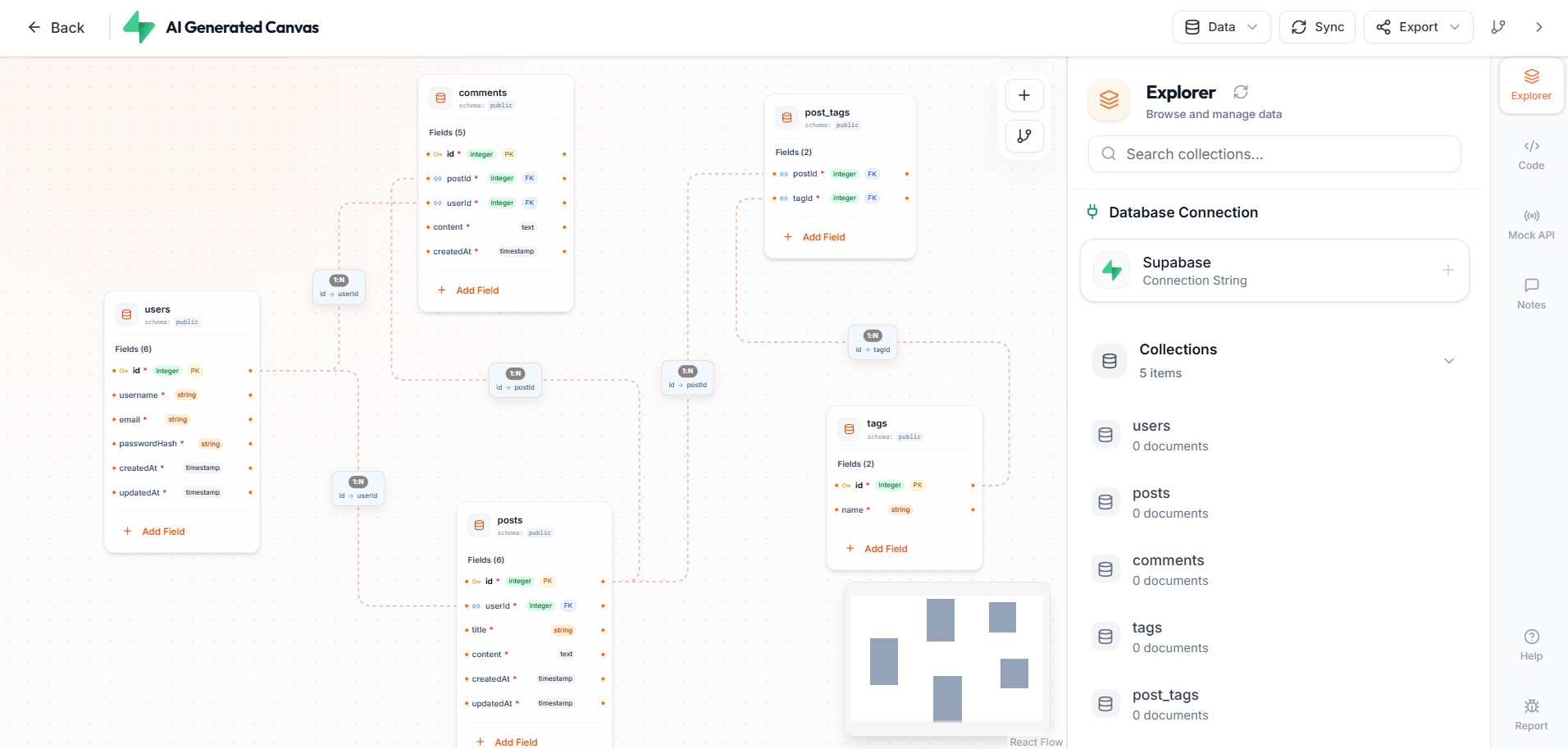 The drawline.app canvas showing a database schema diagram